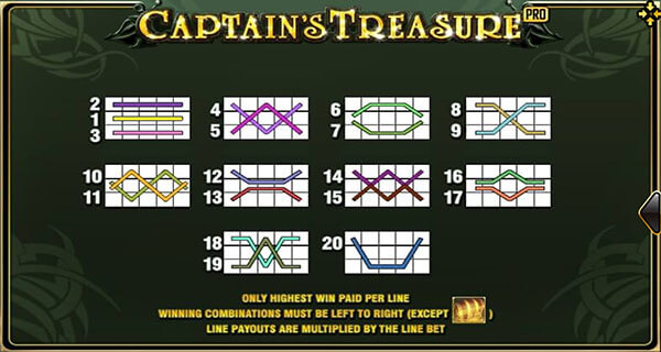 ทดลองเล่น SLOTXO Captain's Treasure Pro