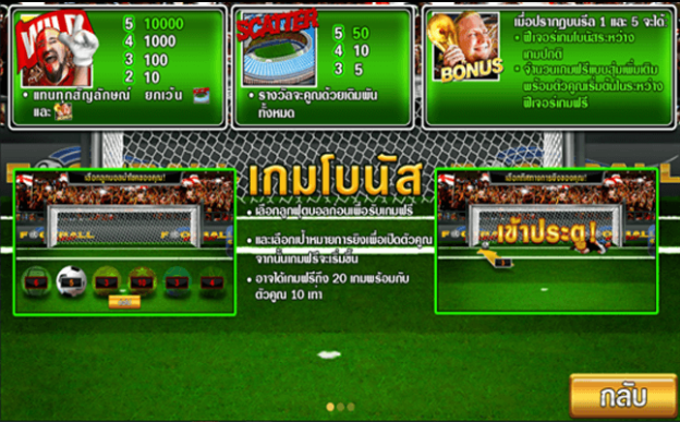 ทางเข้า SLOTXO ฟีเจอร์พิเศษในเกมสล็อต Football Rules