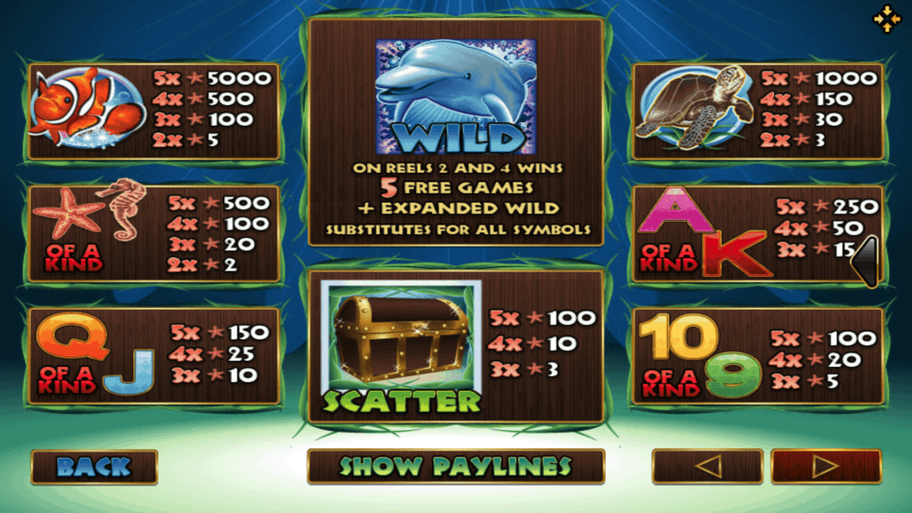 XO Slot ทางเข้า อัตราการจ่ายเงิน Dolphin Reef