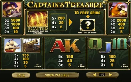 ทางเข้าเล่น Slotxo อัตราการจ่ายเงิน Captain's Treasure Pro