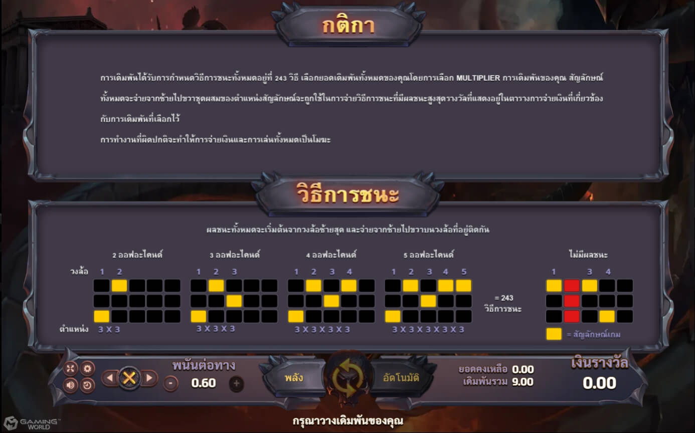 สมัคร SLOTXO รีวิวเกมสล็อต Cursed