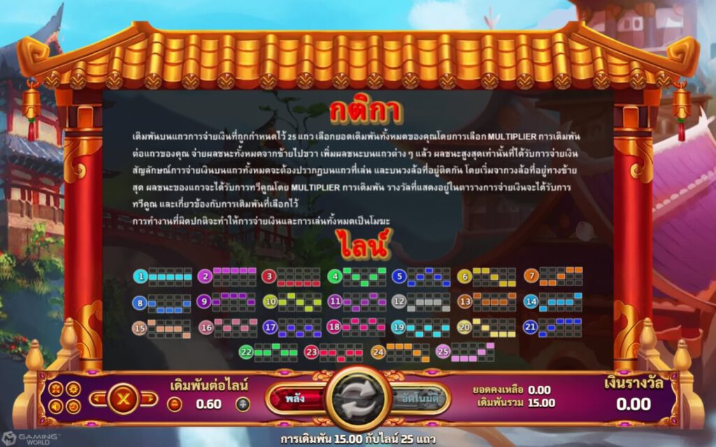 สล็อต XO รีวิวเกมสล็อต Queen 2