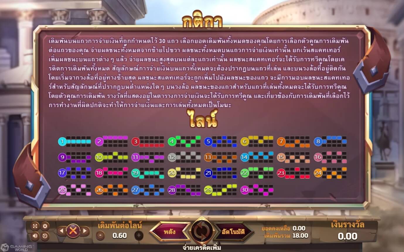 XO Slot ทางเข้า รีวิวเกมสล็อต Talisman