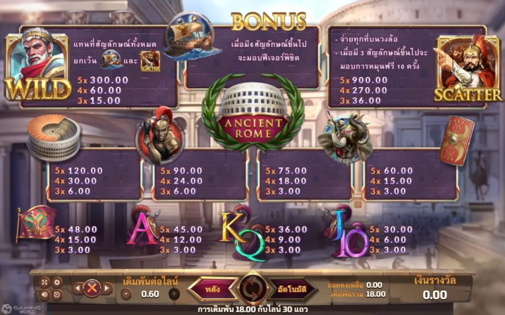 ทางเข้าเล่น Slotxo อัตราการจ่ายเงิน Talisman