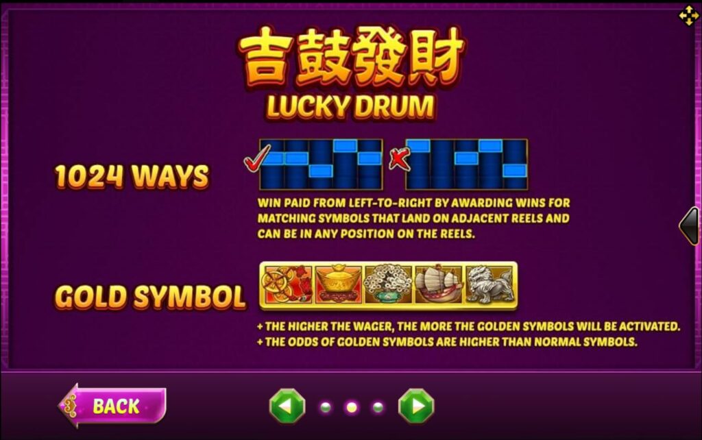 สล็อต XO ฟีเจอร์พิเศษในเกมสล็อต Lucky Drum