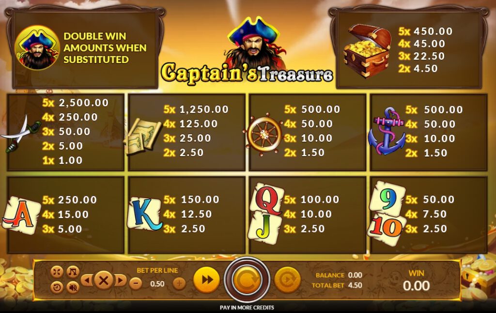 SLOTXO 24 HR อัตราการจ่ายเงิน Captain's Treasure