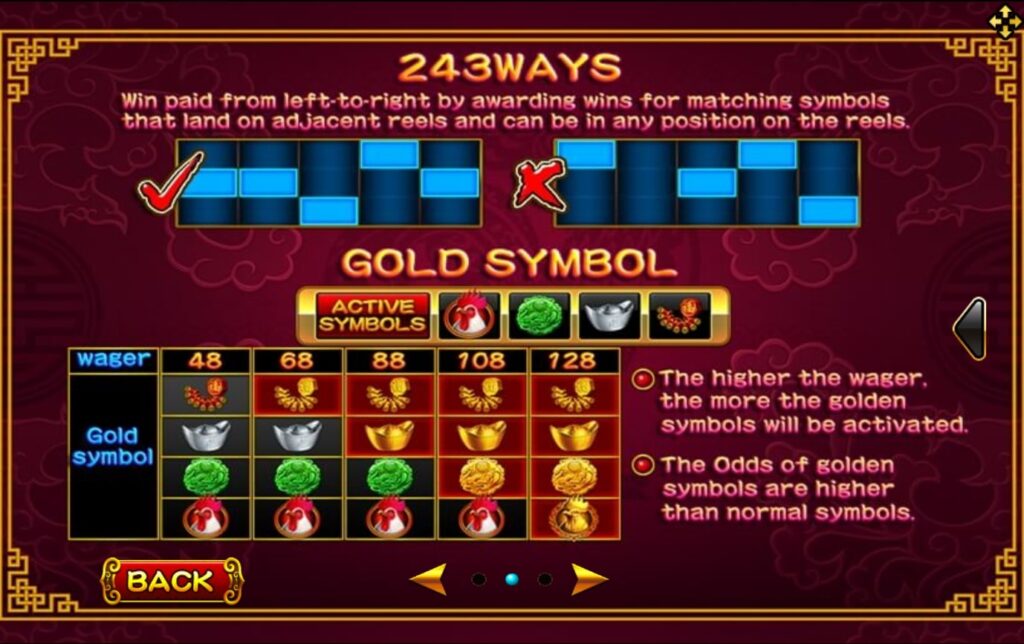 เกม Slotxo ฟีเจอร์พิเศษในเกมสล็อต Golden Rooster