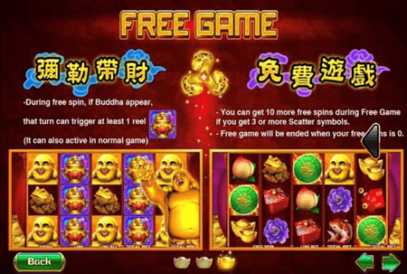 เกม Slotxo ฟีเจอร์พิเศษในเกมสล็อต Happy Buddha