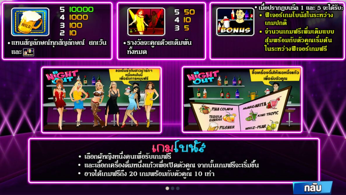 สล็อต XO ฟีเจอร์พิเศษในเกมสล็อต A Night Out