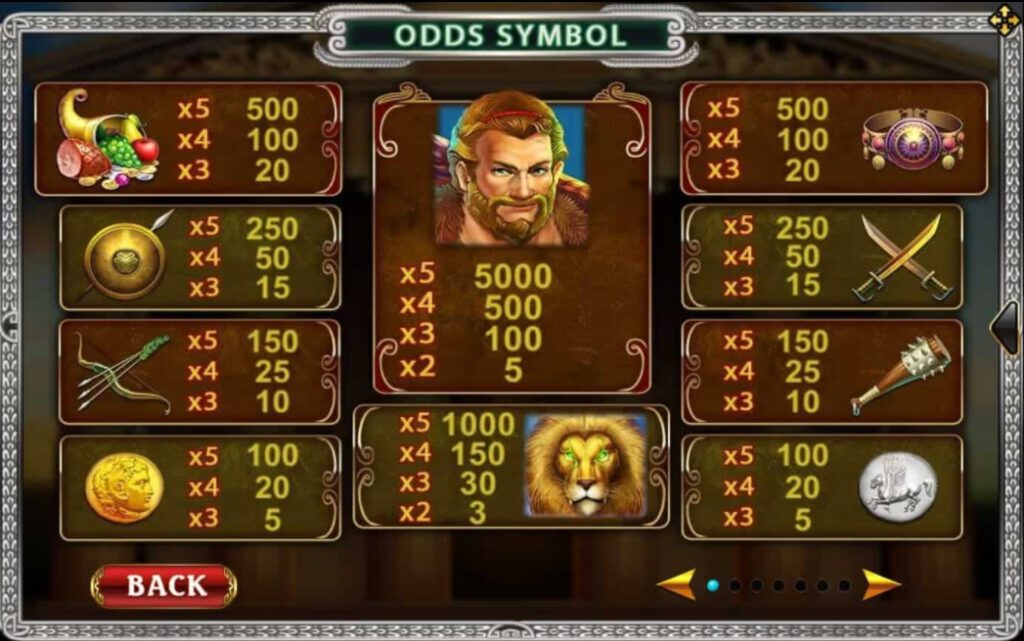 XO SLOT อัตราการจ่ายเงิน Hercules