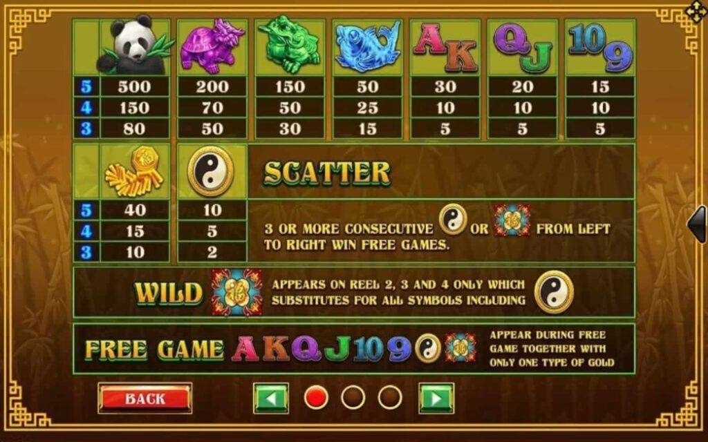 สล็อต XO อัตราการจ่ายเงิน Lucky Panda