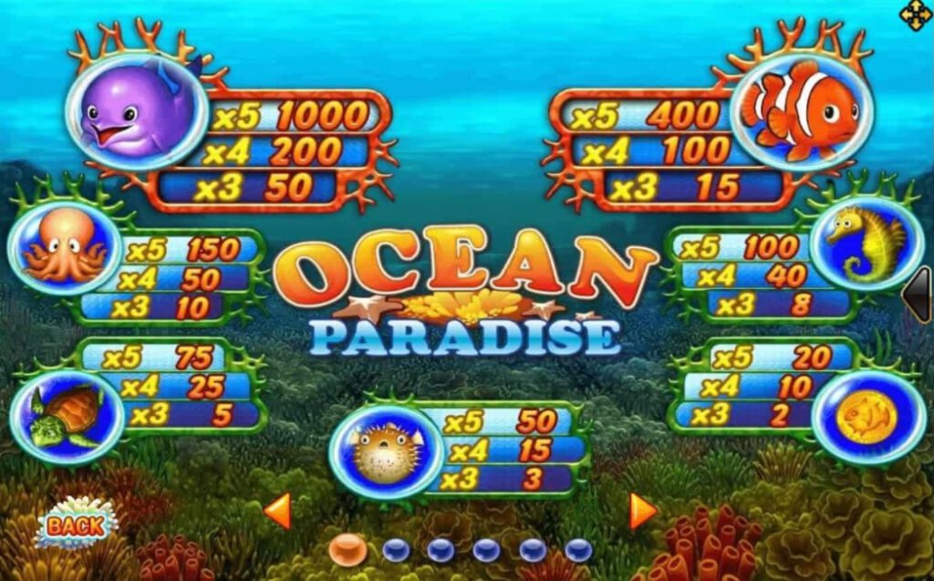Slotxo game อัตราการจ่ายเงิน Ocean Paradise