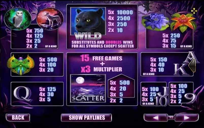 Slotxo ฝาก ถอน ไม่มีขั้นต่ำ อัตราการจ่ายเงิน Panther Moon