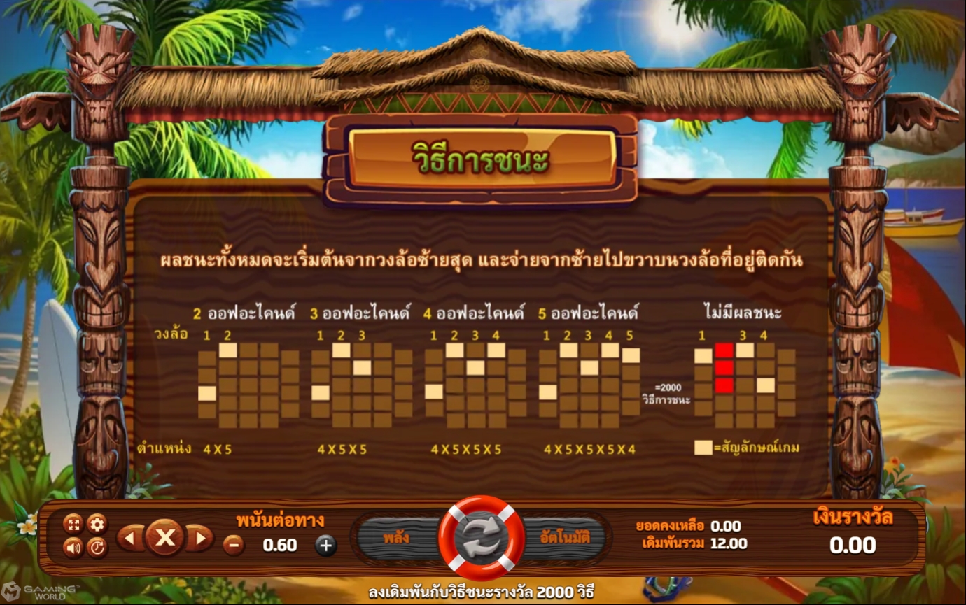 สล็อต XO รีวิวเกมสล็อต Beach Life