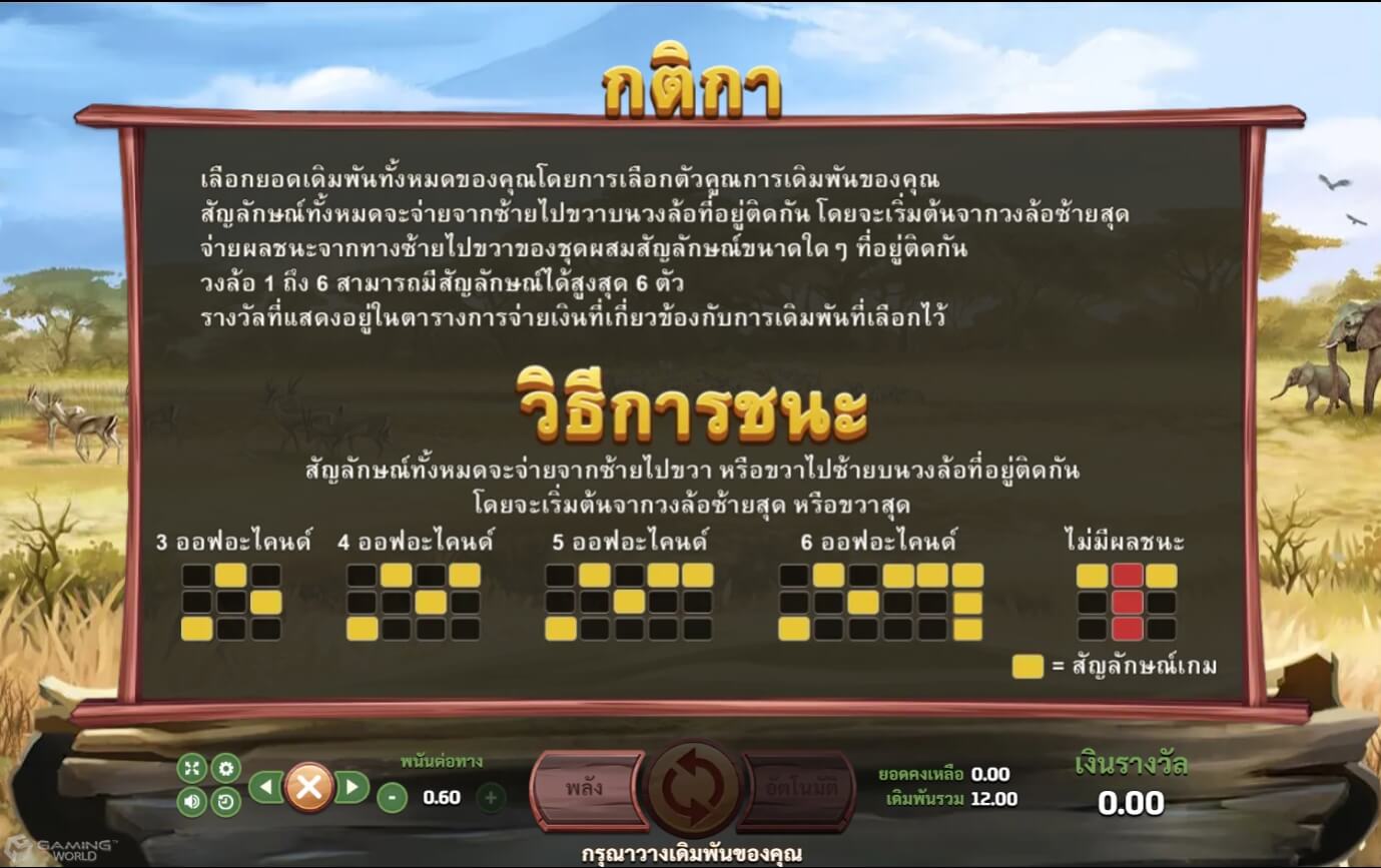 XO SLOTรีวิวเกมสล็อต Big Game Safari