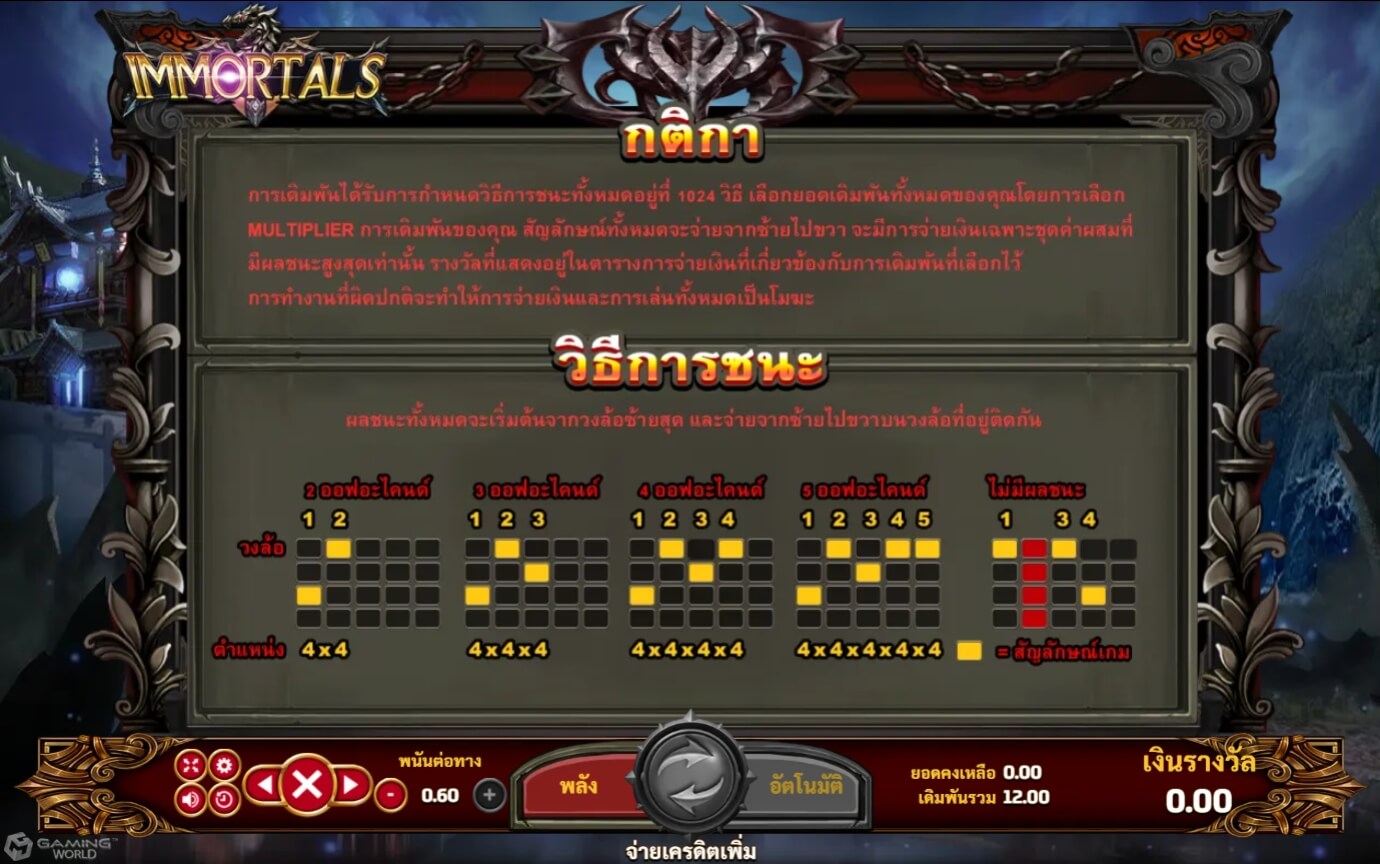 ฝากเงิน Slotxo รีวิวเกมสล็อต Immortais