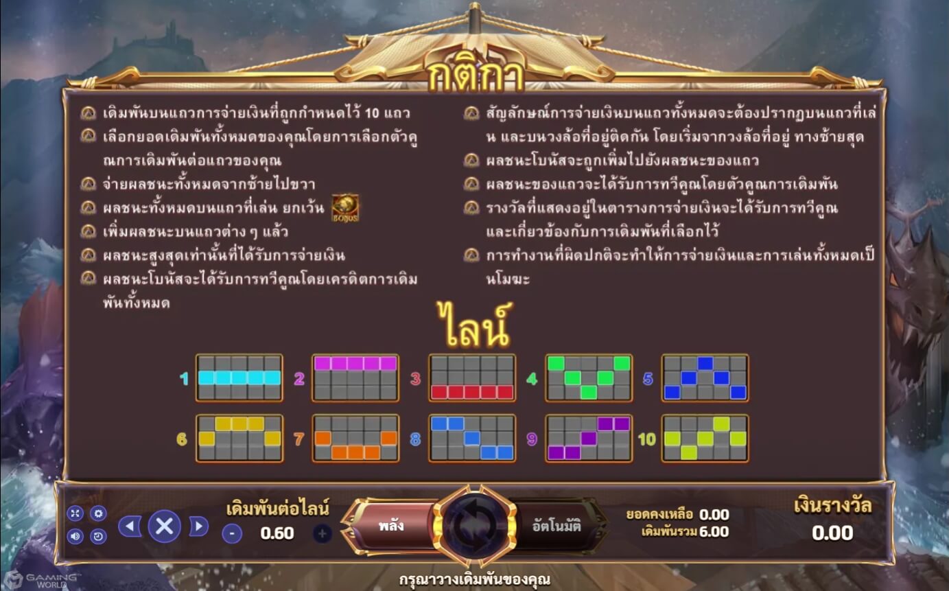 สล็อต XO รีวิวเกมสล็อต Mythological