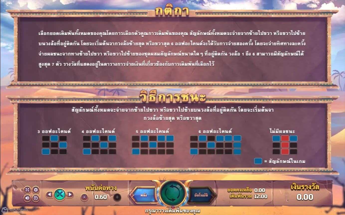 Slotxo True Money รีวิวเกมสล็อต Pharaoh's Tomb