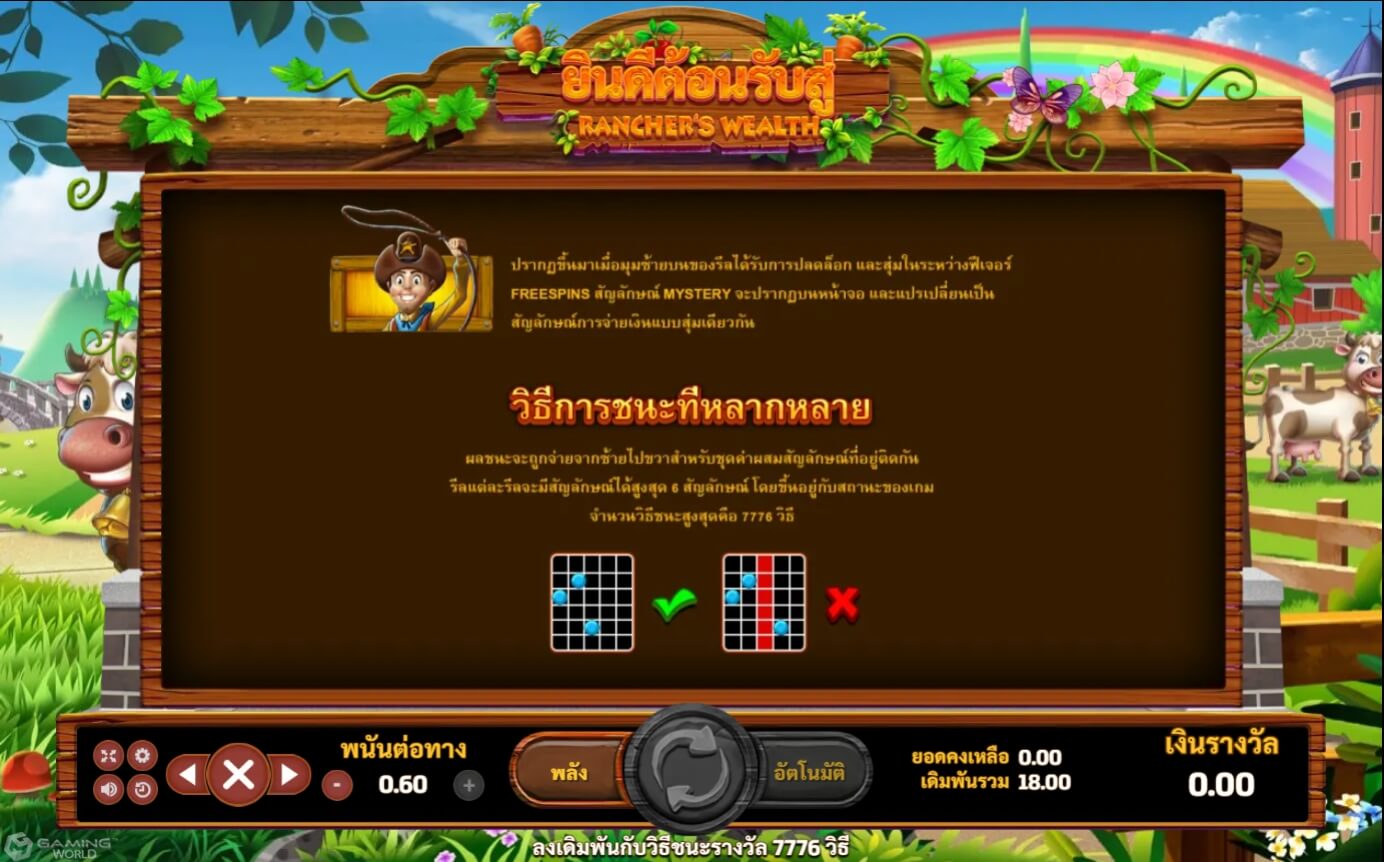 Slotxo ฝาก ถอน ไม่มีขั้นต่ำ รีวิวเกมสล็อต Ranchers Wealth