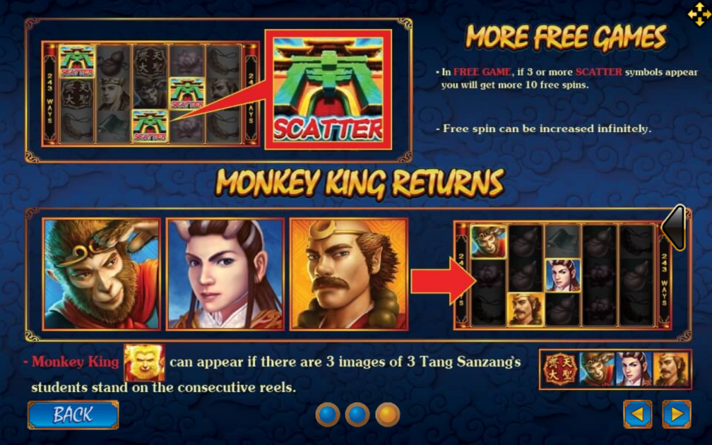 Slotxo True Money ฟีเจอร์พิเศษในเกมสล็อต Monkey King