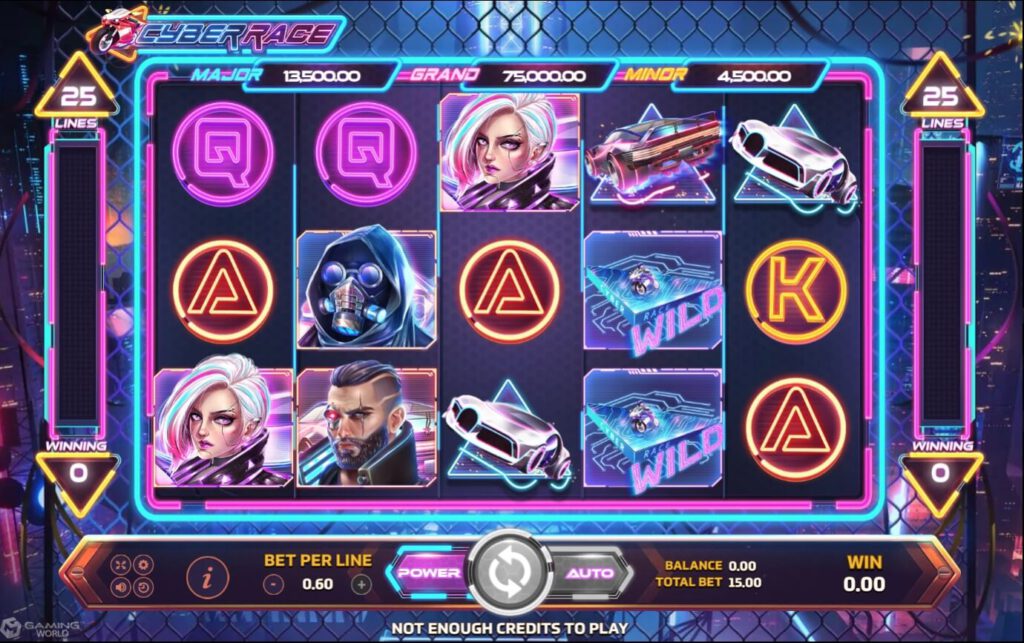 Slotxo ทดลองเล่น สัญลักษณ์ของเกม Cyber Race