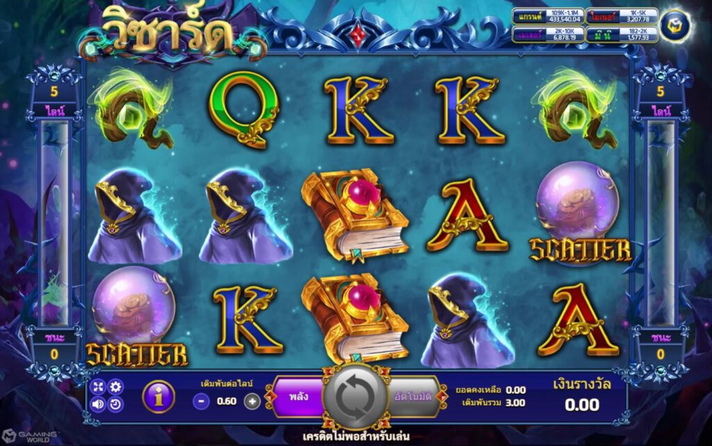 สล็อต XO สัญลักษณ์ของเกม Wizard