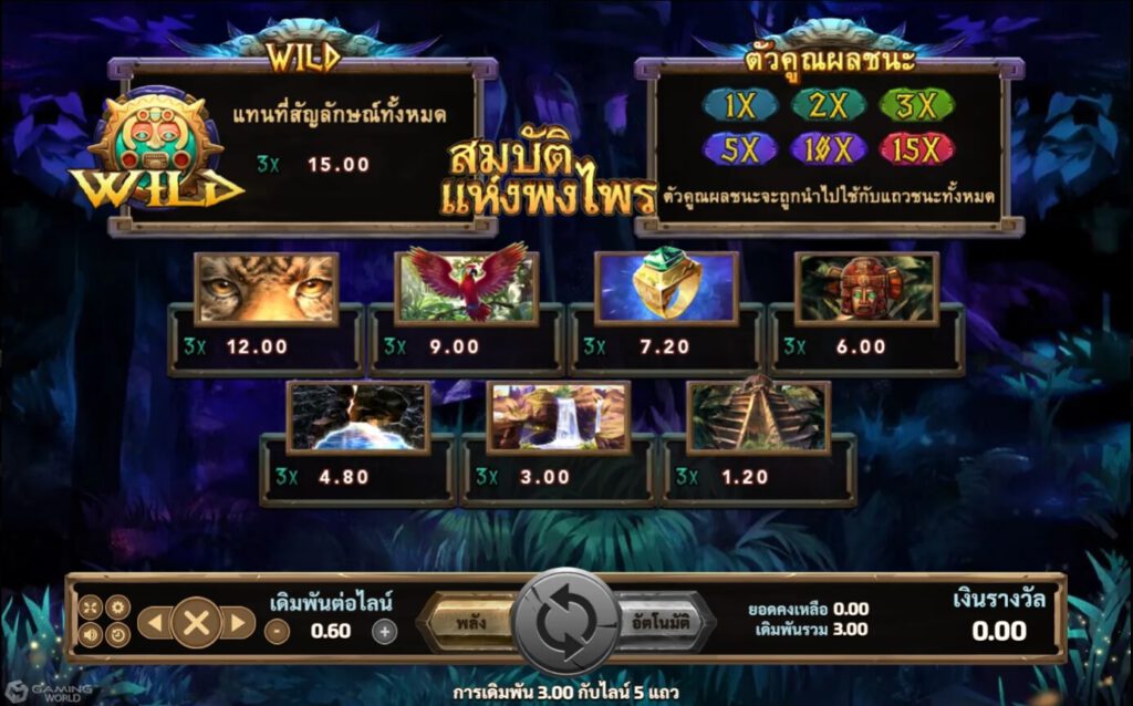 สล็อต XO อัตราการจ่ายเงิน Forest Treasure