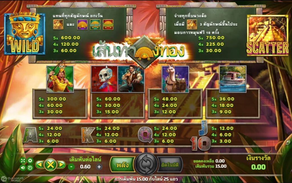 XO SLOT อัตราการจ่ายเงิน Gold Trail