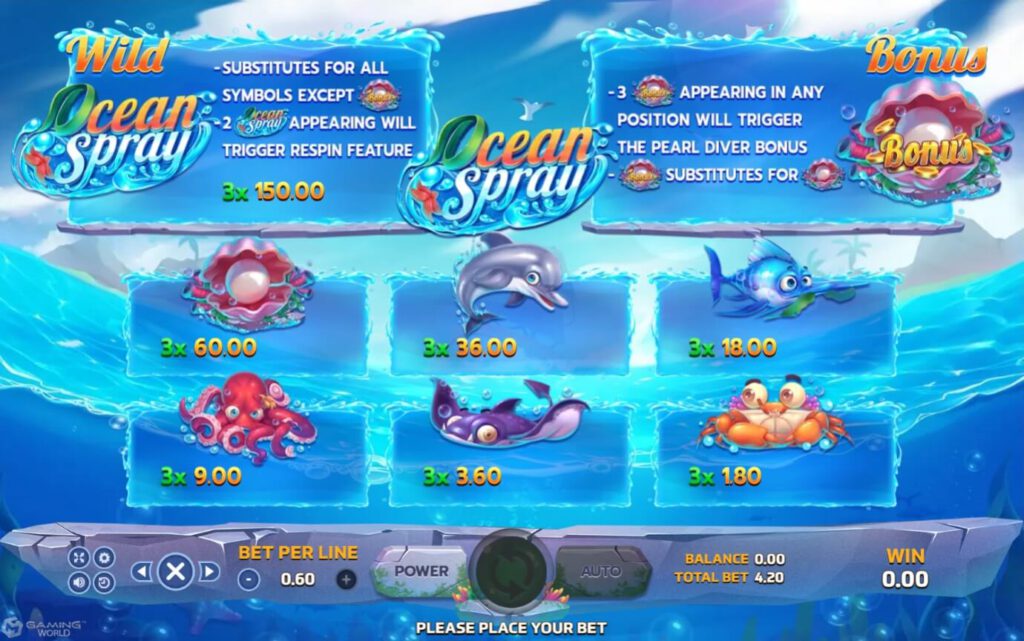 เกม Slotxo อัตราการจ่ายเงิน Ocean Spray