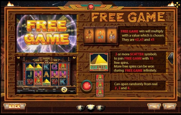 ฟีเจอร์พิเศษในเกมสล็อต Ancient Egypt