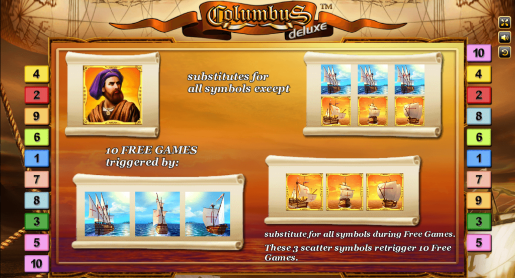 ฟีเจอร์พิเศษในเกมสล็อต Columbus