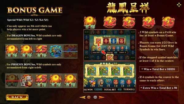 ฟีเจอร์พิเศษในเกมสล็อต Dragon Phoenix