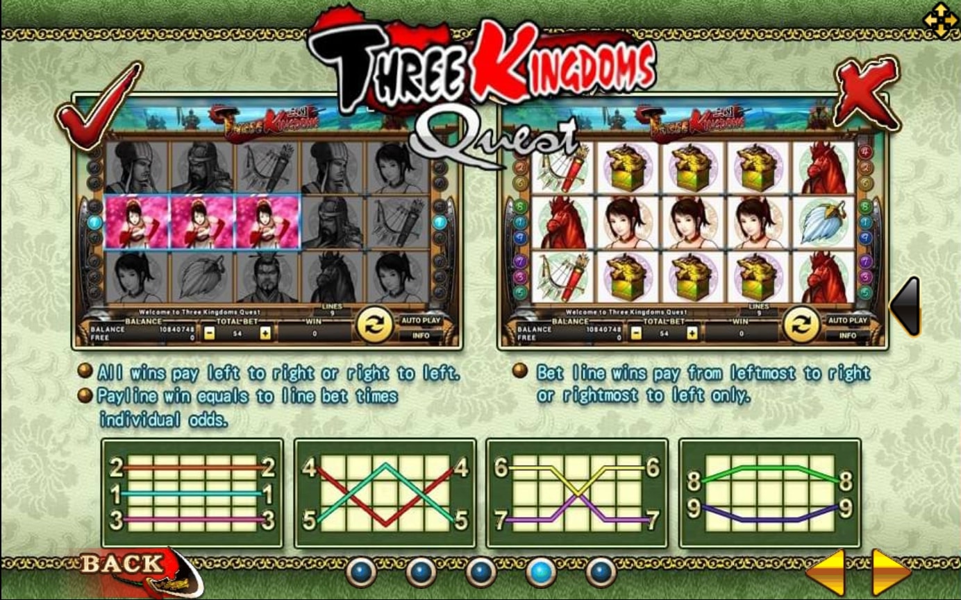 ฟีเจอร์พิเศษในเกมสล็อต Three Kingdoms Quest