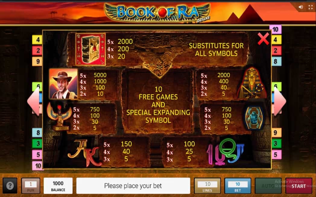 อัตราการจ่ายเงิน Book of Ra