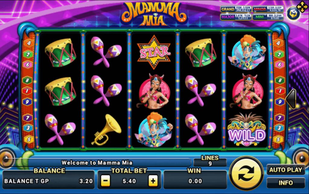 สัญลักษณ์ของเกม Mammamia