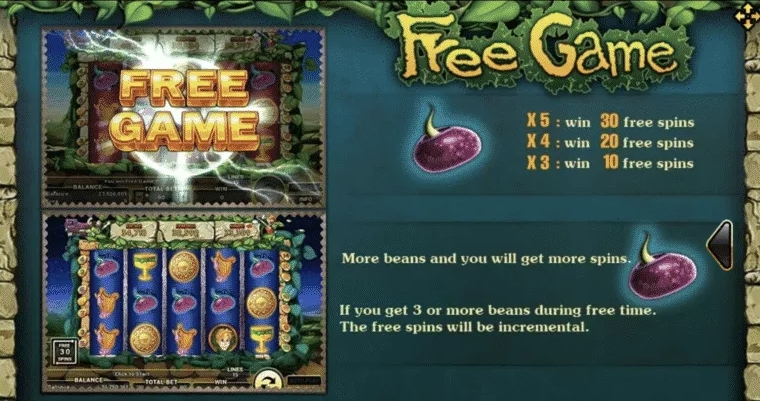 ฟีเจอร์พิเศษในเกมสล็อต Beanstalk