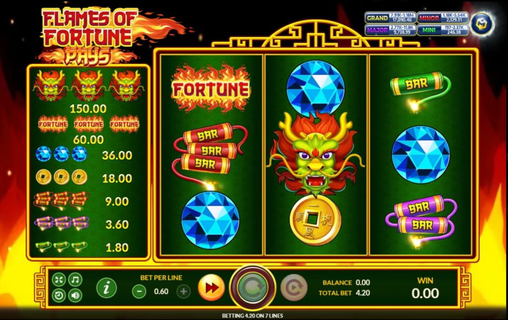 สัญลักษณ์ของเกม Flames of Fortune