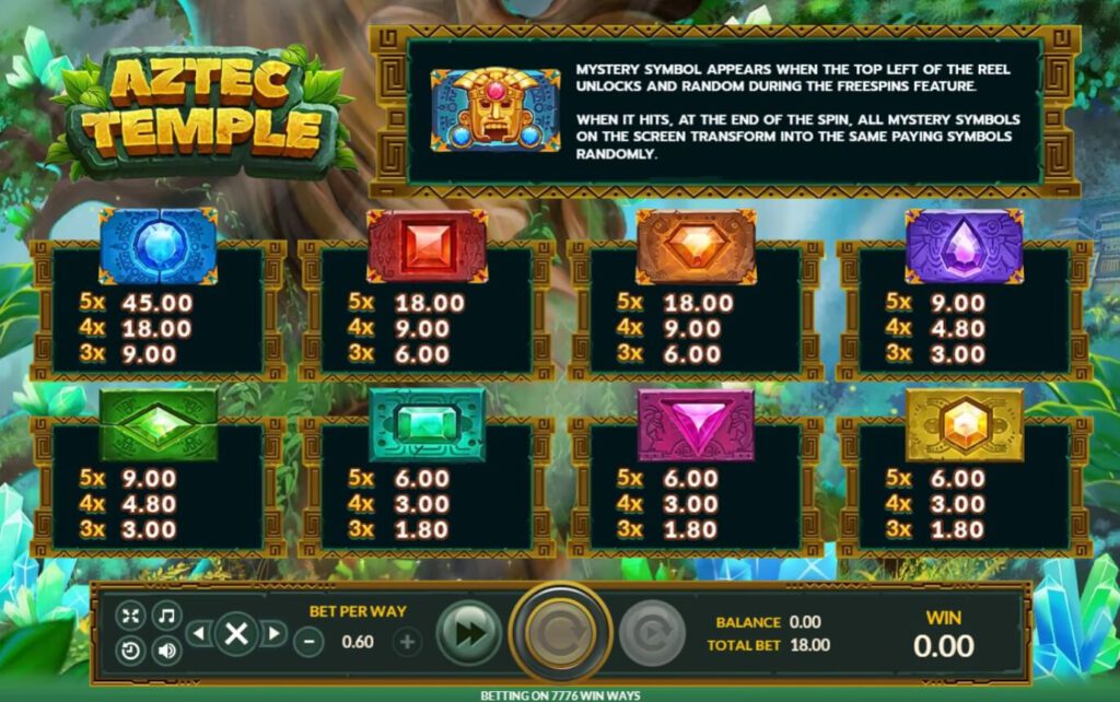 อัตราการจ่ายเงิน Aztec Temple