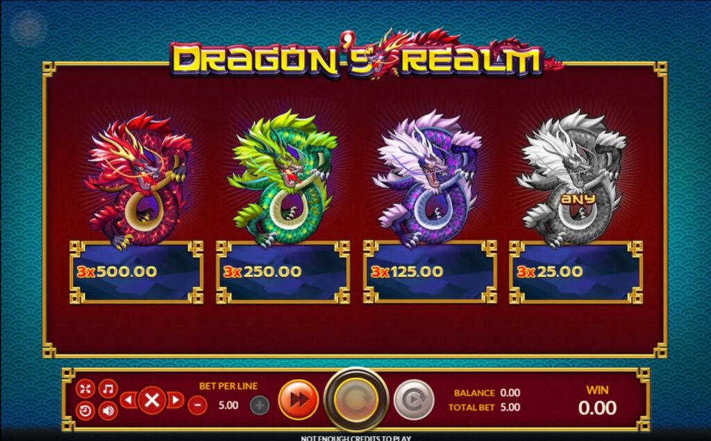 อัตราการจ่ายเงิน Dragon's Realm