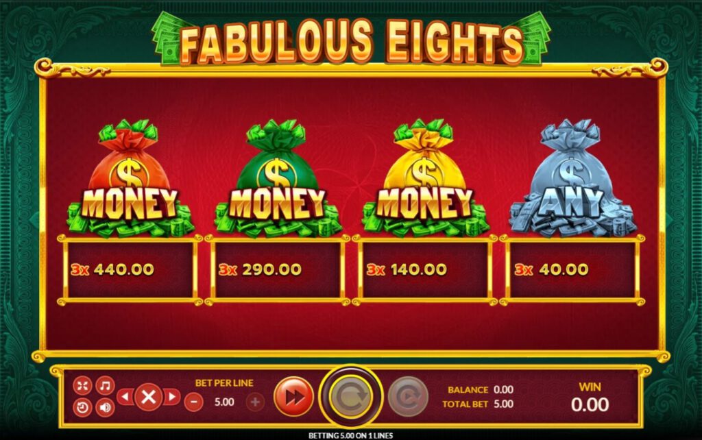 อัตราการจ่ายเงิน Fabulous Eights