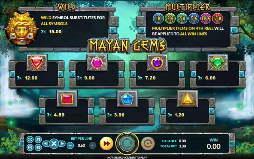 อัตราการจ่ายเงิน Mayan Gems