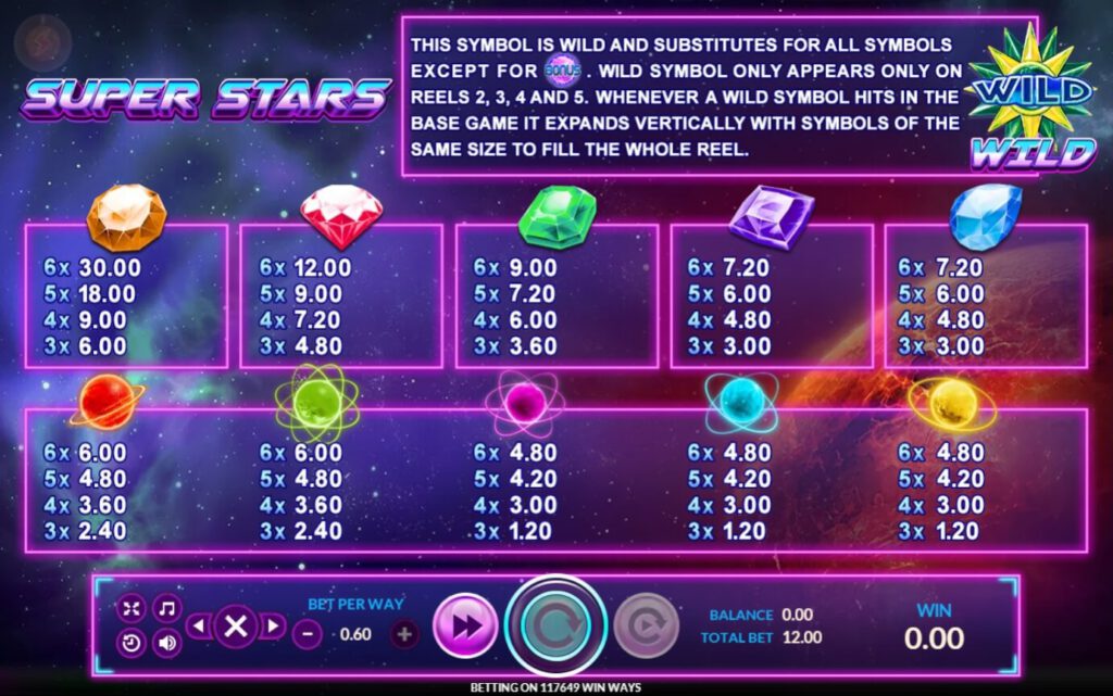 อัตราการจ่ายเงิน Super Stars