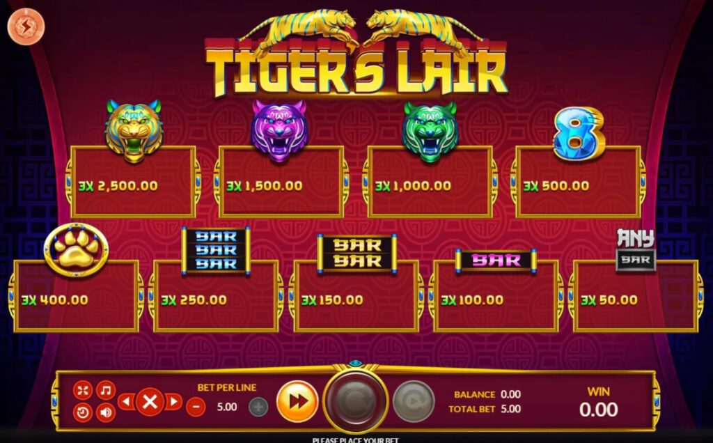 อัตราการจ่ายเงิน Tiger's Lair