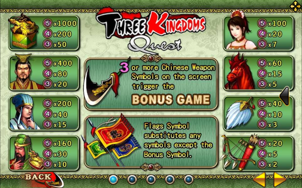 ฟีเจอร์พิเศษในเกมสล็อต Three Kingdoms Quest