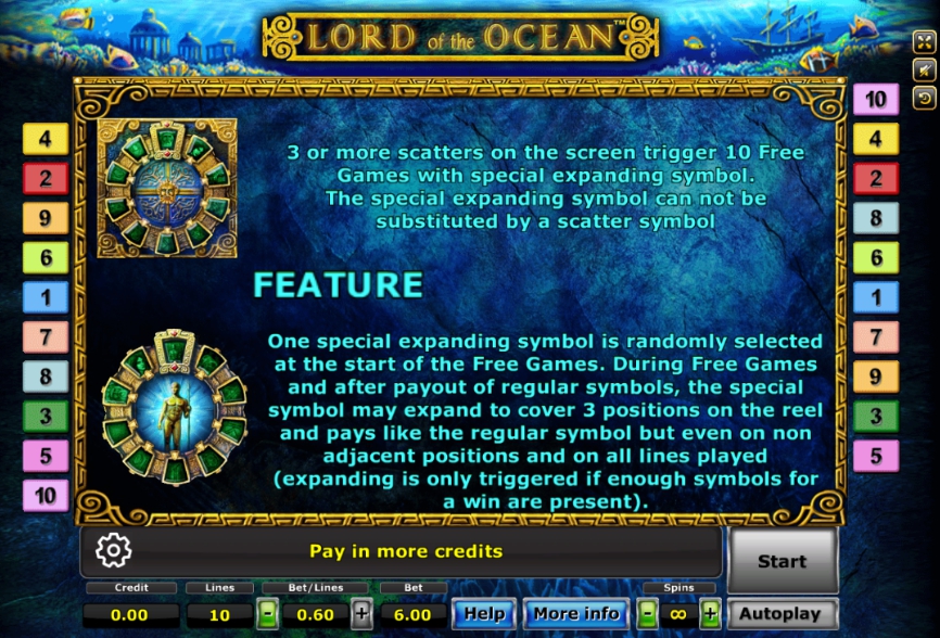 ฟีเจอร์พิเศษในเกมสล็อต Lord of the Ocean