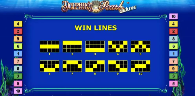 ฟีเจอร์พิเศษในเกมสล็อต Dolphin's Pearl Deluxe