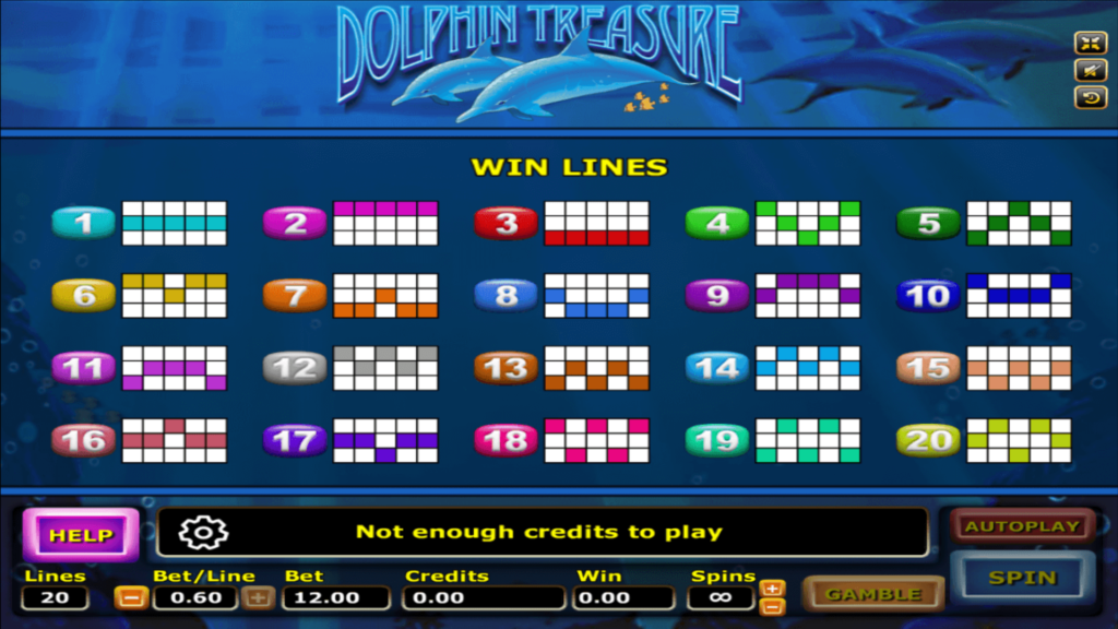 ฟีเจอร์พิเศษในเกมสล็อต Dolphin Treasure