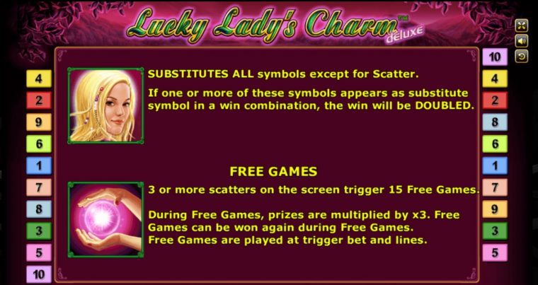 ฟีเจอร์พิเศษในเกมสล็อต Lucky Lady's Charm