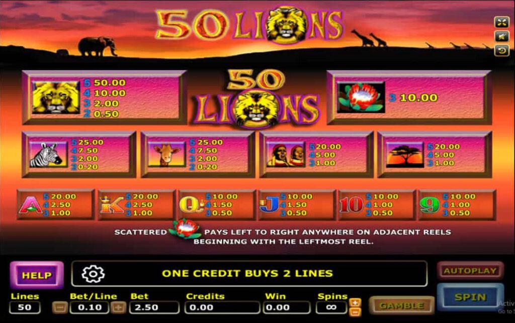 อัตราการจ่ายเงิน 50 Lions