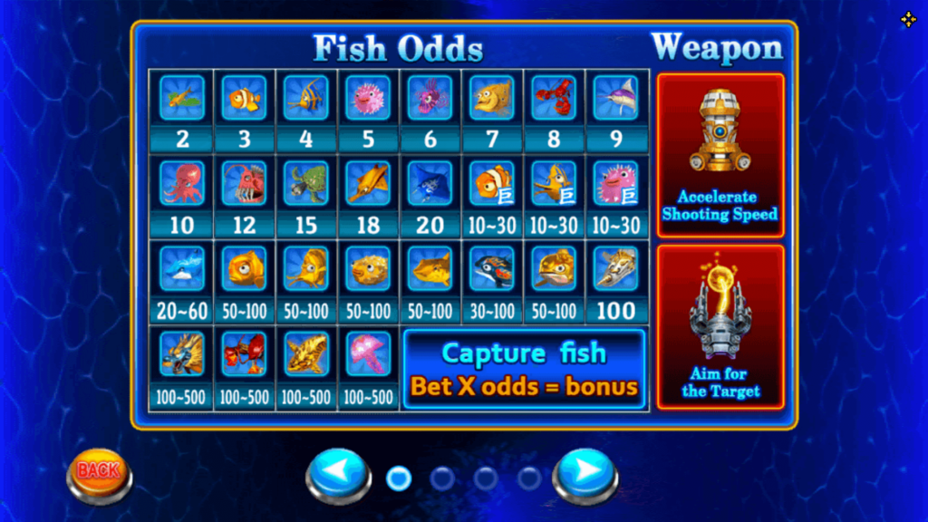 อัตราการจ่ายเงิน Fish Hunter 2 EX - Novice